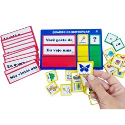 Recurso Educativo Quadro de Sentenças